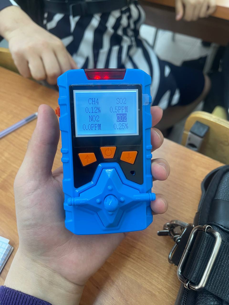 CANARI — CANARI detector